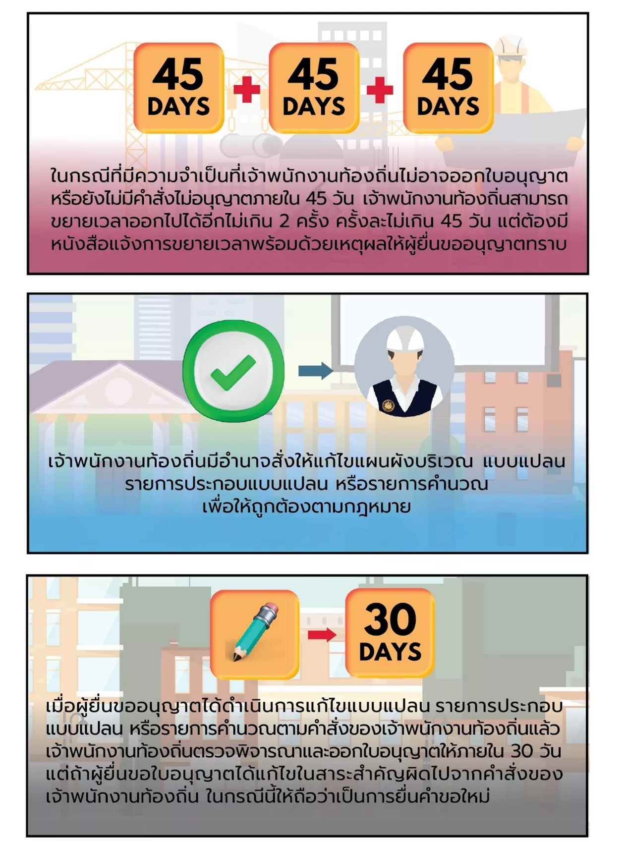 เรื่อง บันได